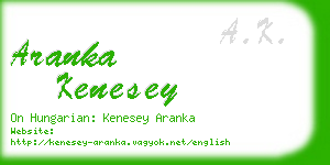 aranka kenesey business card